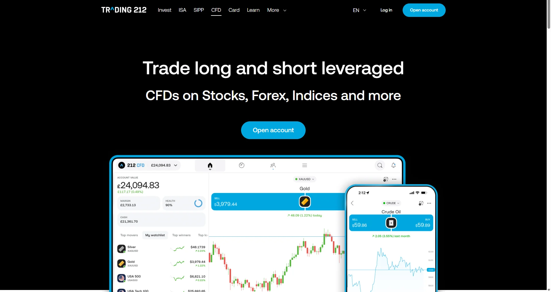 Trading 212 CFD page headline about trading long and short with leverage, above app mockups showing a gold chart, account margin figures and a crude oil deal screen