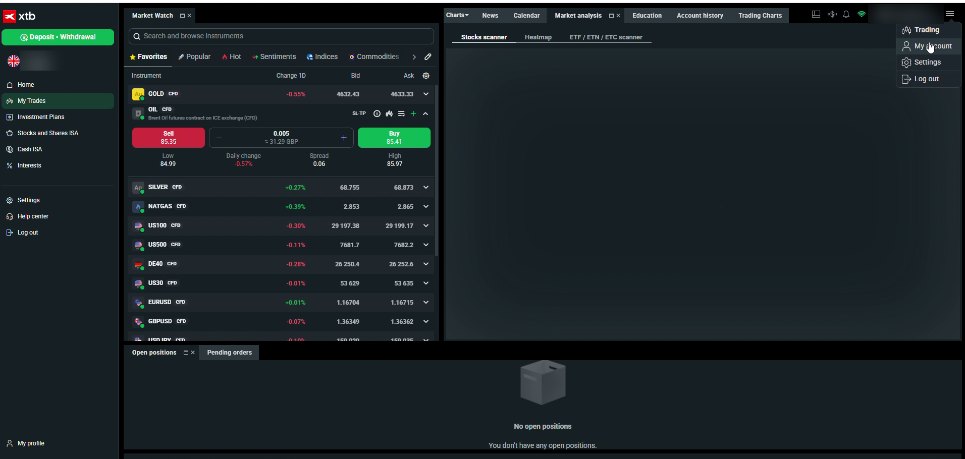 xStation 5 Brent oil CFD quote panel showing sell and buy prices with a 0.06 spread, captured August 2026