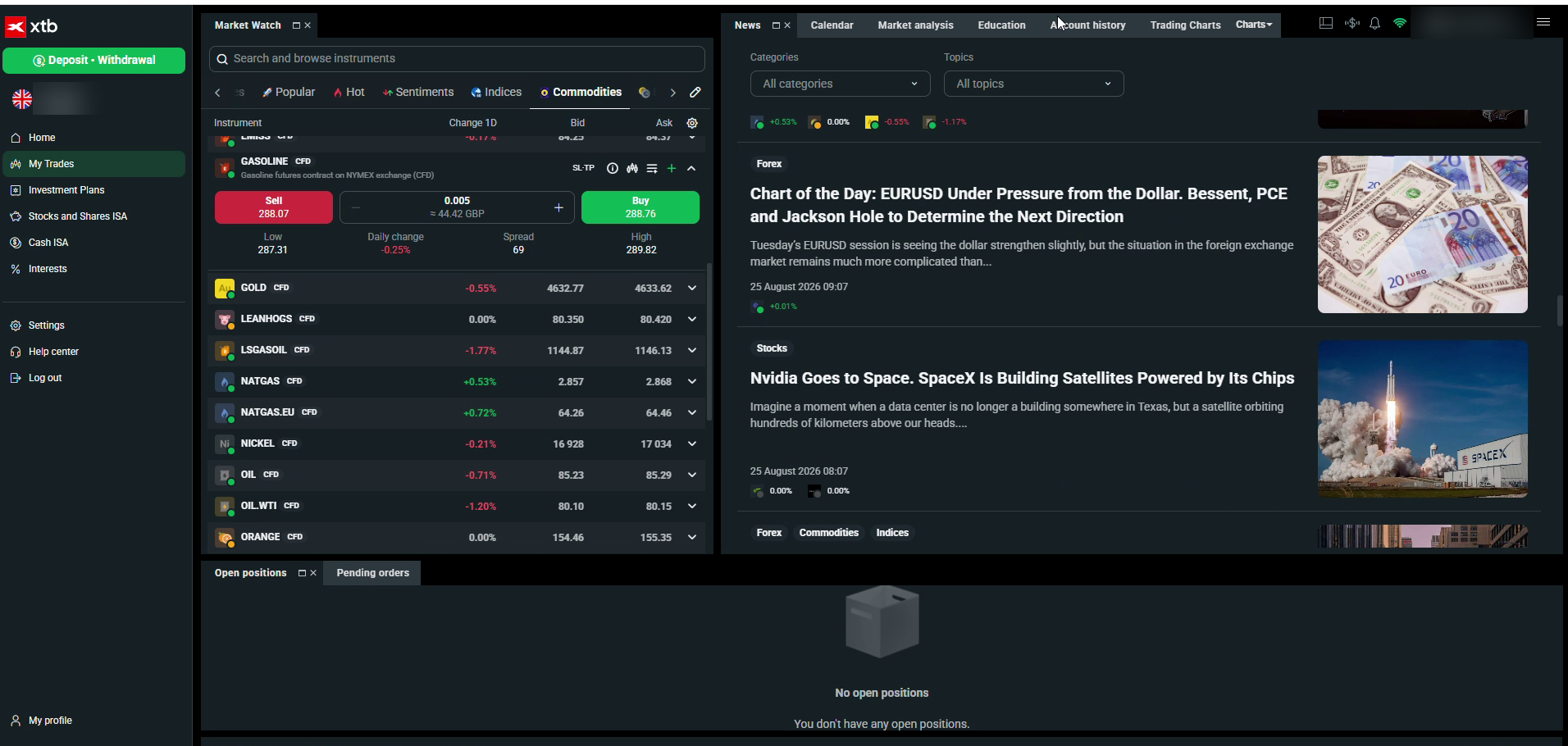 xStation 5 market analysis feed with commodity and forex articles beside the market watch