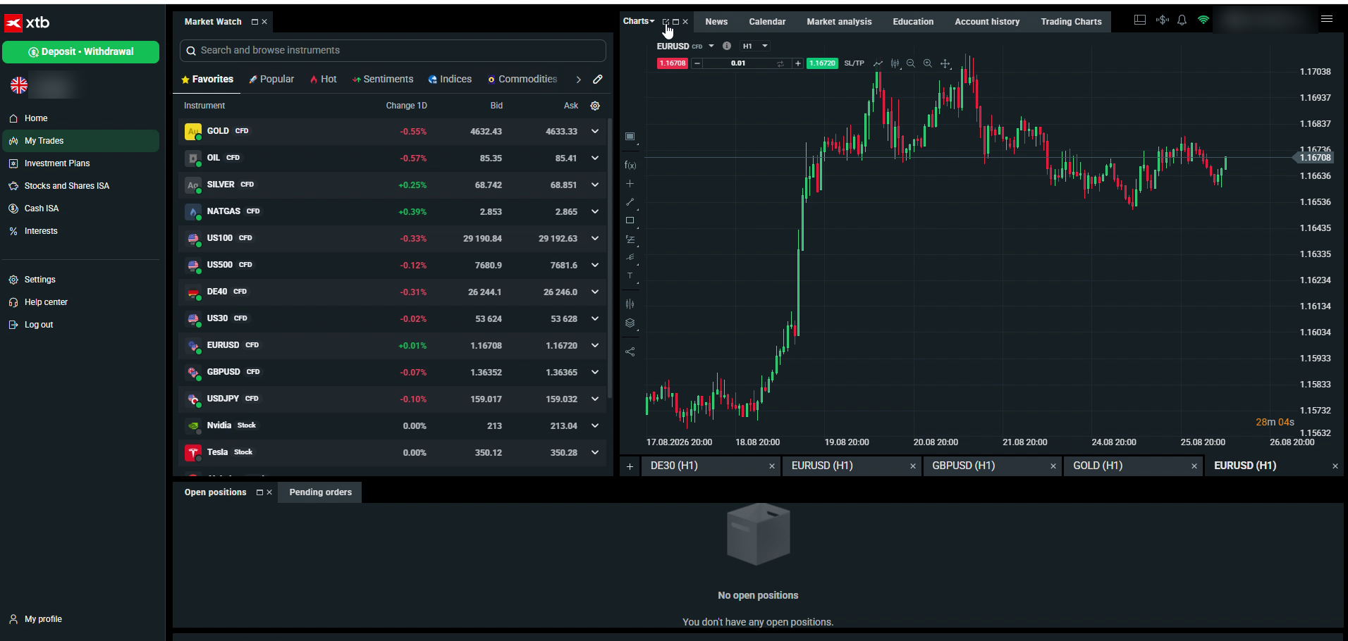 XTB xStation 5 EUR/USD hourly chart with the major currency pairs listed in the market watch, captured August 2026