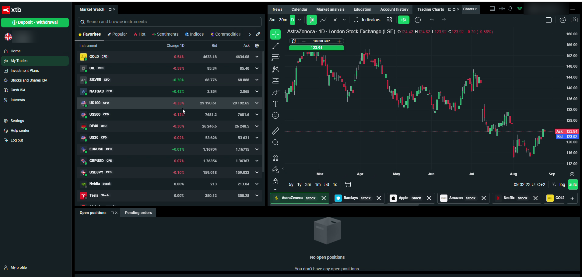 XTB xStation 5 showing an AstraZeneca London Stock Exchange chart with drawing tools and stock tabs open, captured August 2026