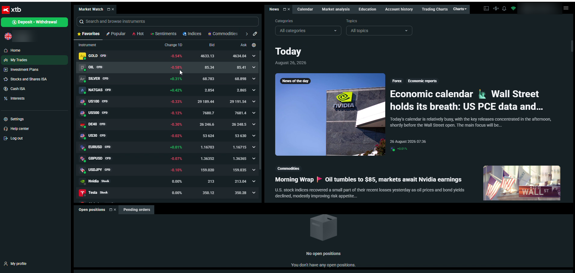 xStation 5 news view showing the day's market stories and economic calendar highlights