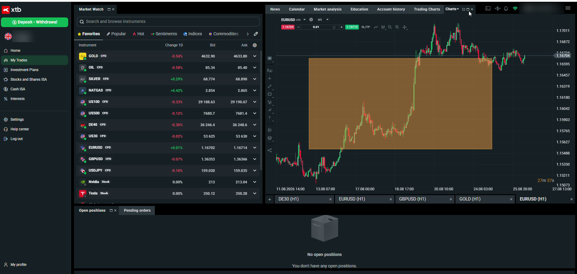 xStation 5 US100 order ticket showing the spread in pounds and pips, zero commission and margin before the trade is placed