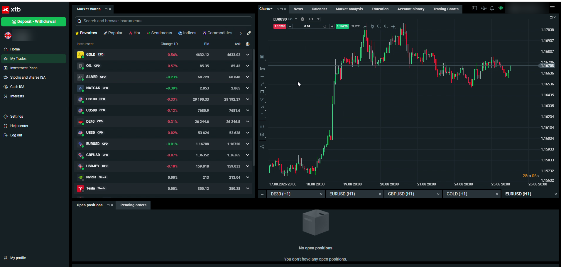 XTB xStation 5 dashboard with the market watch, an expanded quote and a EUR/USD chart, captured August 2026